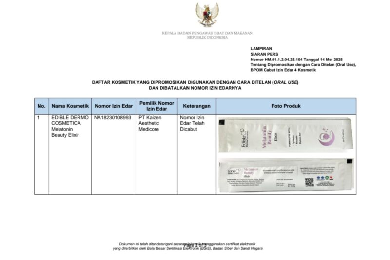Kosmetik oral yang dicabut izin edarnya oleh BPOM. (<em>Foto: BPOM</em>)