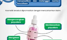 BPOM Tarik Produk Pembesar Payudara dan Perapat Organ Intim