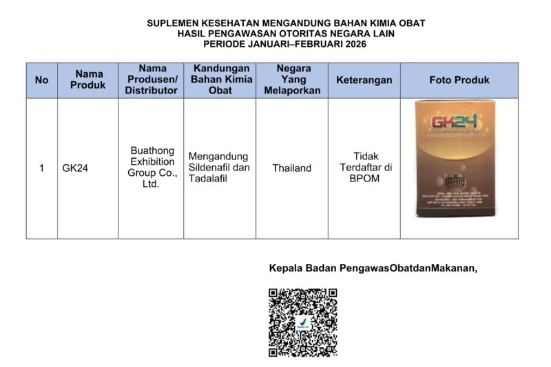 Herbal tak selalu alami—BPOM menemukan 24 produk mengandung bahan kimia berbahaya. (Foto: BPOM)