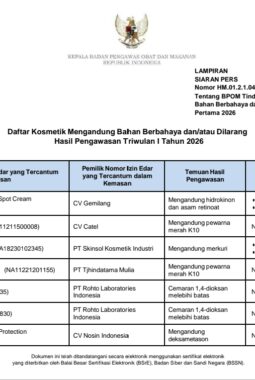 Lagi, BPOM Cabut Izin 11 Kosmetik Berbahaya