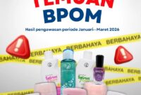 BPOM kembali menegaskan sikap tegasnya dengan menarik produk kosmetik bermasalah dari peredaran tanpa kompromi. (Foto: BPOM RI)