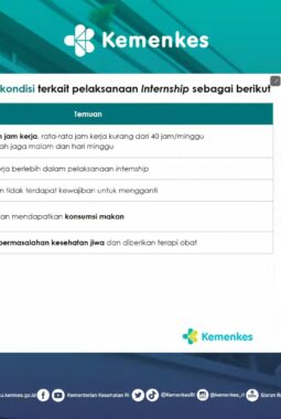 Kemenkes Bebastugaskan Sementara Dokter Internship untuk Medical Check-Up Menyeluruh